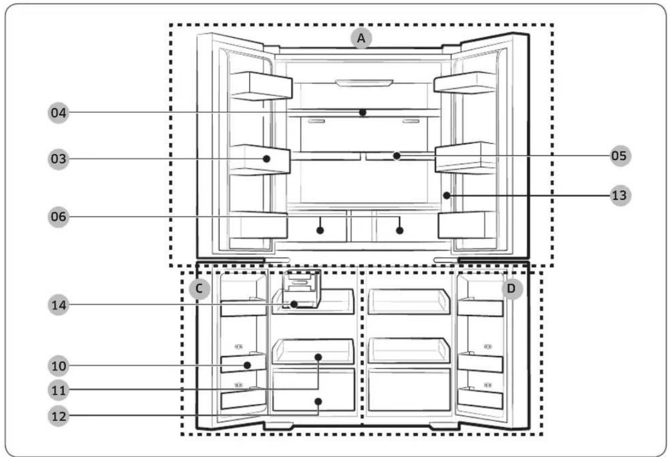 SAMSUNG RF65A967622 - Rychly přehled - 2