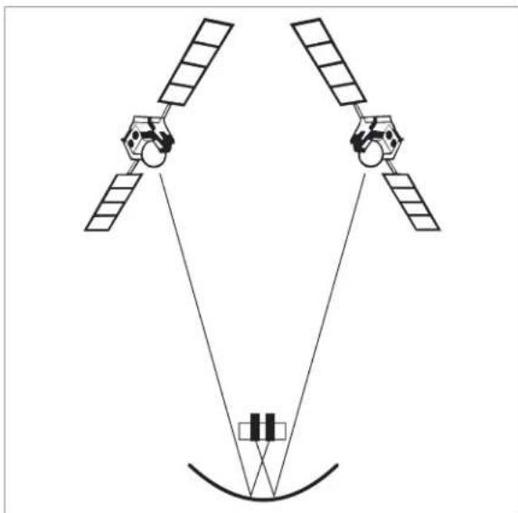 Diagram of two satellites with solar panels and a base structure, no text or symbols present