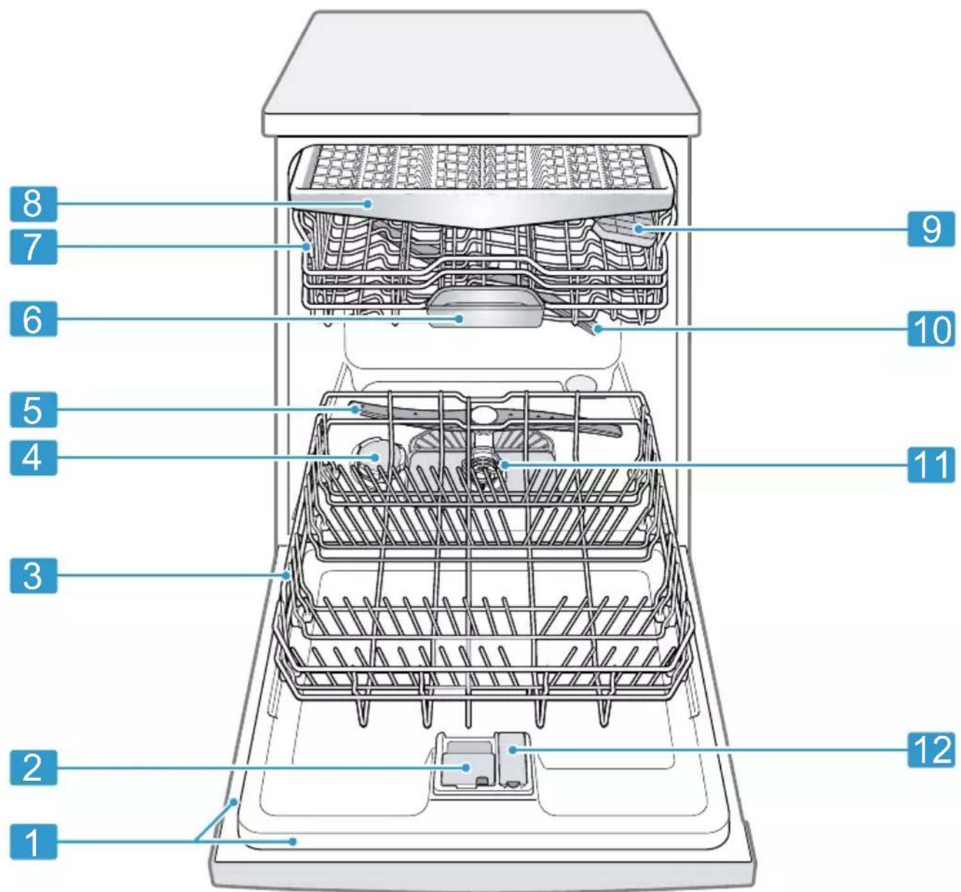 BOSCH SMU4ECS10E - Spotřebič - 1