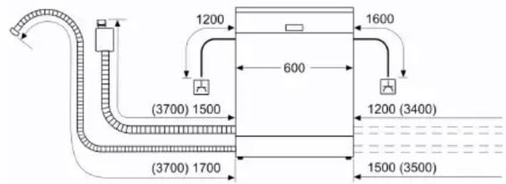 1200 1600 600 (3700) 1500 1200 (3400) (3700) 1700 1500 (3500)
