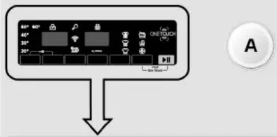 60° 90° 40° 30° 20° ONE TOUCH Play Button A