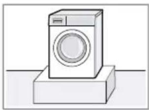 BOSCH WAL28PH3BY - Místo instalace Požadavky - 1