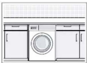 BOSCH WAL28PH3BY - Místo instalace Požadavky - 3