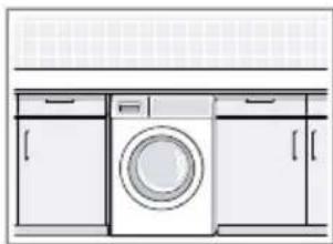 BOSCH WAN28292BY - Místo instalace Požadavky - 2