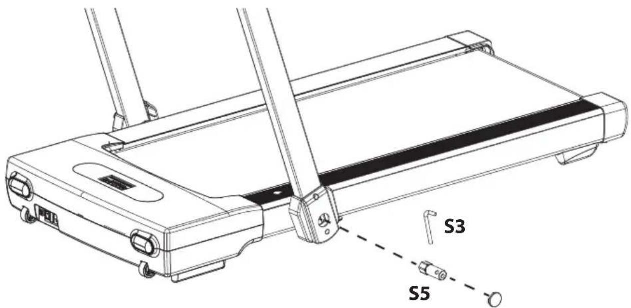 S3 S5