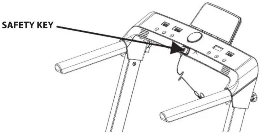 SAFETY KEY