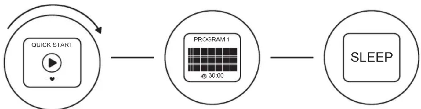 SereneLife SLFOLD30 - [PROGRAM 1-12] Exercise programs P01-P12 - 1