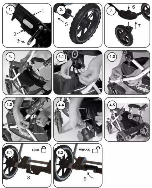 Emmaljunga Alu S Air - Box: Flat 3.0 - 4