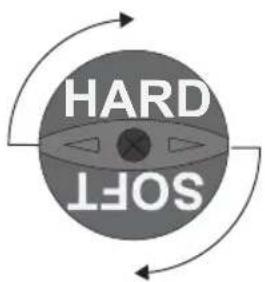 HARD SOFT