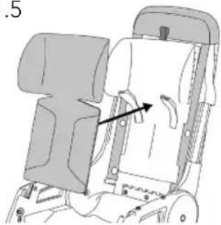 Emmaljunga Sento Flat - Assembly of the seat unit fabric - 8