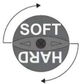 SOFT HARD