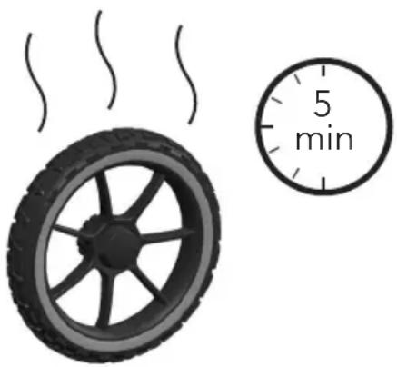 5 min