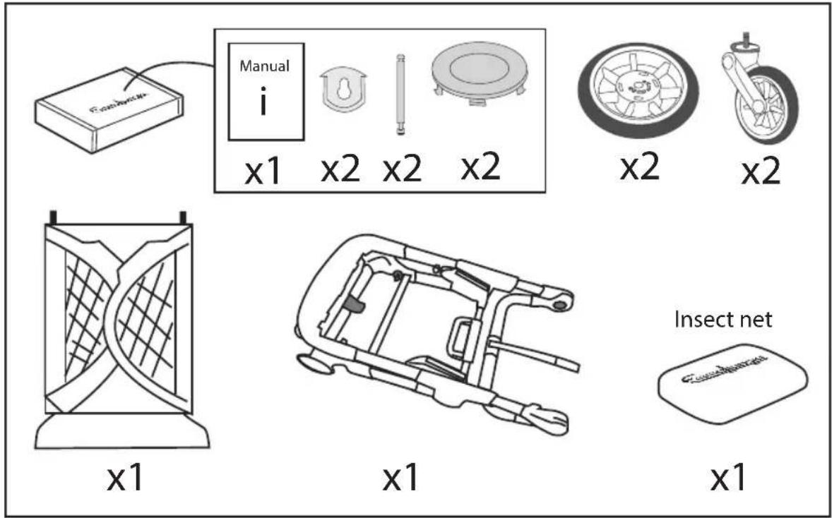 Manual x1 x2 x2 x2 x2 x2 x1 x1 Insect net x1