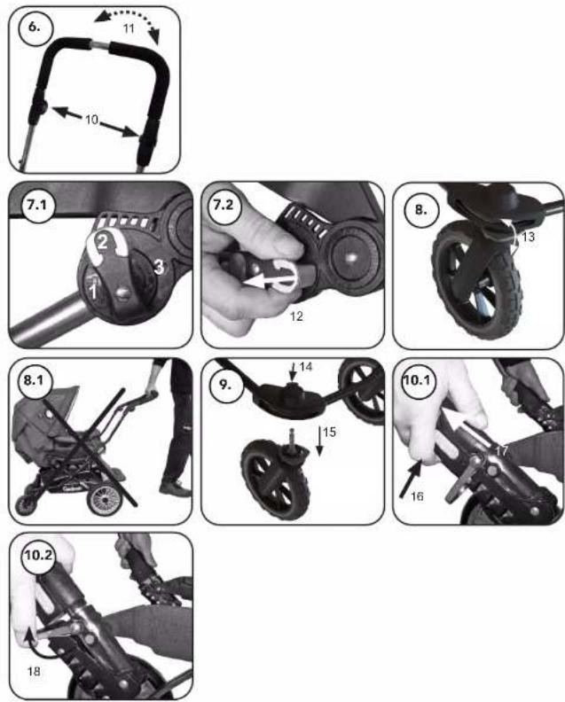 Emmaljunga Alu S Air Flat - Box: Flat 3.0 - 5