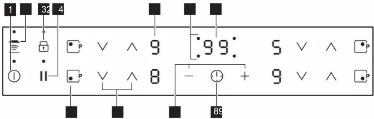 ELECTROLUX KIR60433 - Uspořádání ovládacího panelu - 1