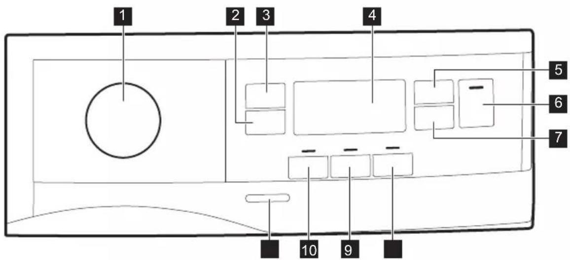 ELECTROLUX EW7H389WC - OVLÁDACÍ PANEL - 1