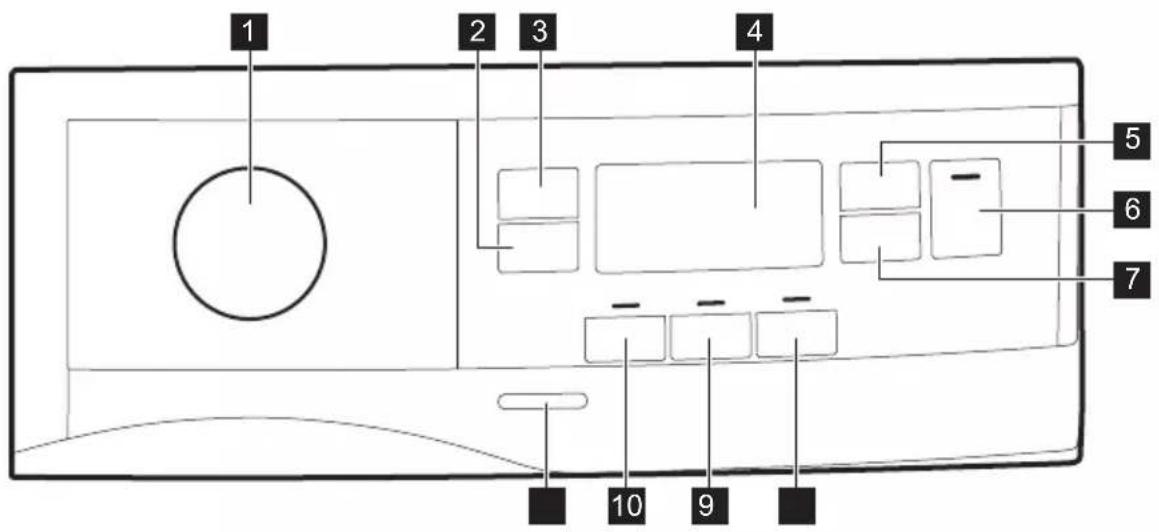 ELECTROLUX EW7H389WC - OVLÁDACÍ PANEL - 1