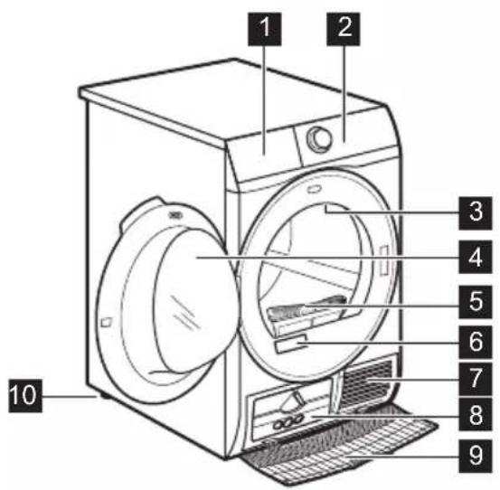 ELECTROLUX EW7H389WC - POPIS VÝROBKU - 1