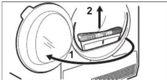 ELECTROLUX EW7H489BC - Harmonogram periodického čistenia - 2