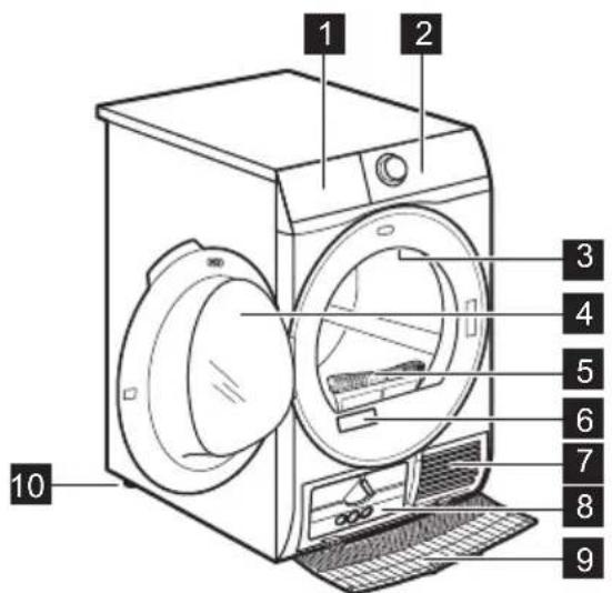 ELECTROLUX EW7H489BC - POPIS VÝROBKU - 1