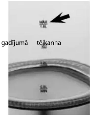 MAX T.R.L. gadijumā tejkanna MIN 0.8L MIN