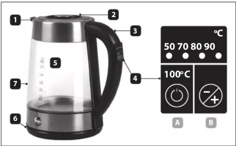 Eldom Allmi C500 - TECHNICKÉ ÚDAJE - 1