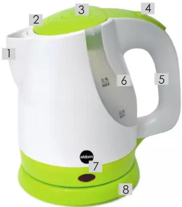 1 2 3 4 0.9L MAX 6 5 0.6L Min 7 8 eldom