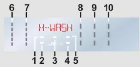 6 7 8 9 10 H-WASH 1 2 3 4 5