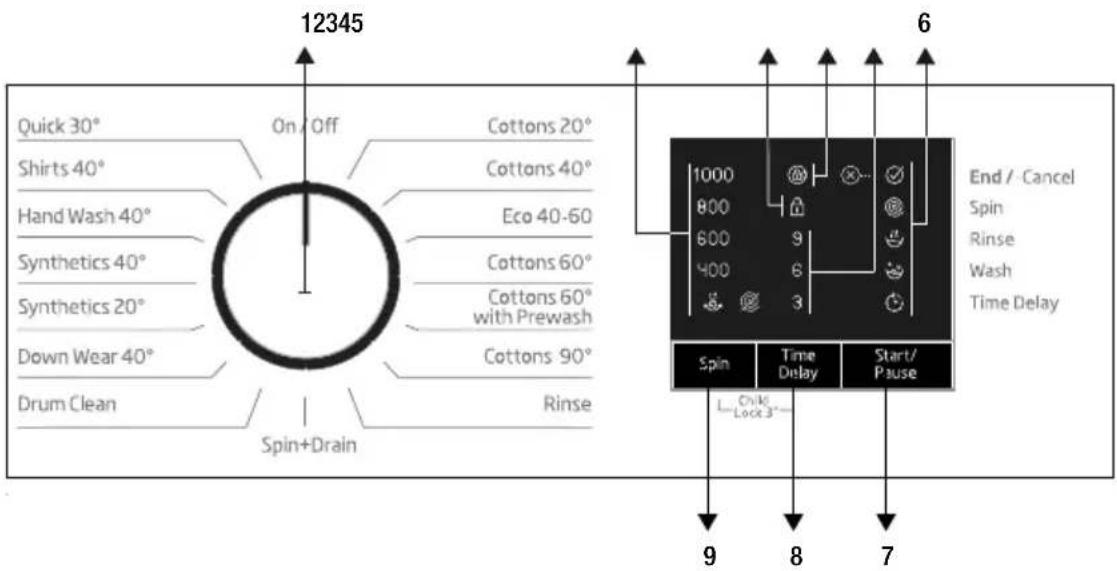 BEKO WUE6511SS - Ovládací panel - 1
