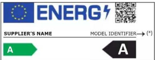 ENERG SUPPLIER'S NAME MODEL IDENTIFIER→(*) A A