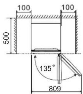 100 100 500 135° 809