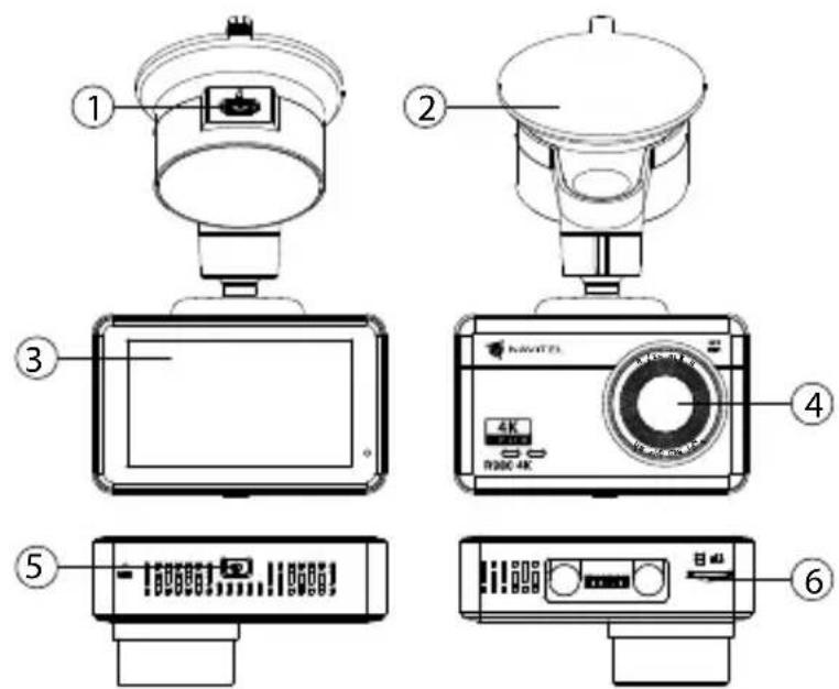 Diagram showing six labeled parts of a device with Chinese annotations, including a fan, monitor, and control panel.