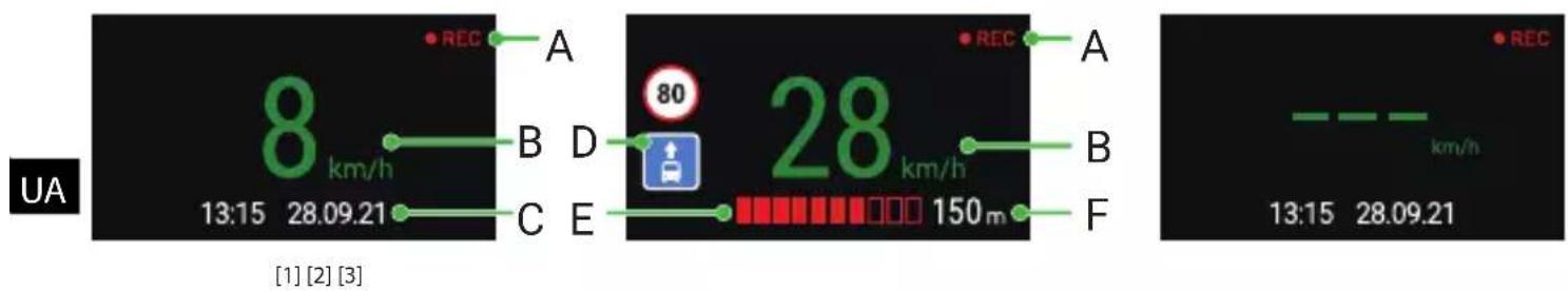 UA 8 km/h 13:15 28.09.21 B D C E 80 km/h 28 km/h 150 m REC A REC A B F [1] [2] [3] REC km/h 13:15 28.09.21