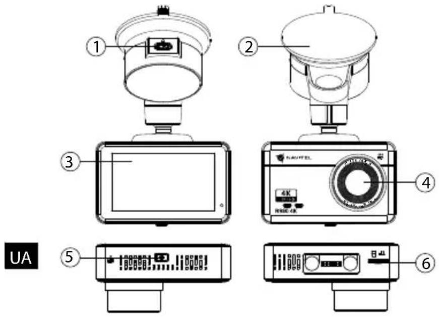 ① ② ③ ④ 4K 4K 4K ⑤ ⑥ UA