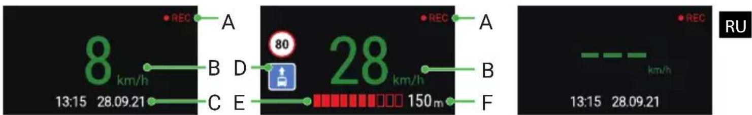 REC A 8 km/h B D 13:15 28.09.21 C E 80 28 km/h REC A B 150m F REC RU 13:15 28.09.21