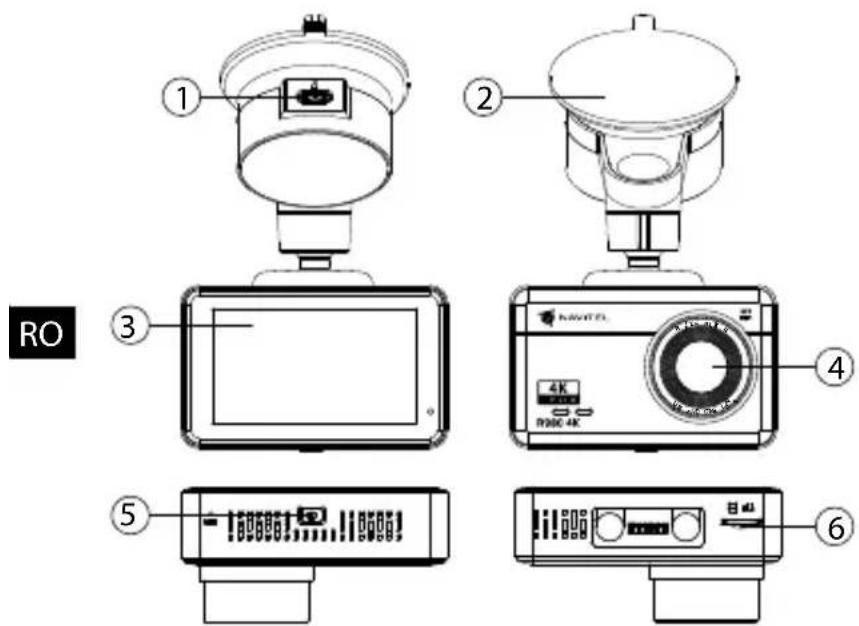 RO ① ② ③ ④ 4K R300 4K ⑤ ⑥