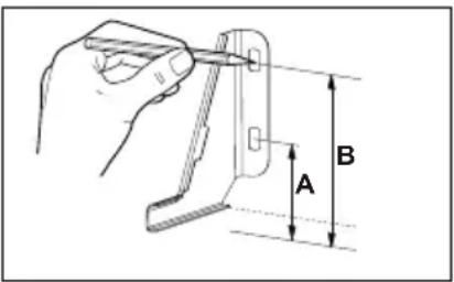 A B