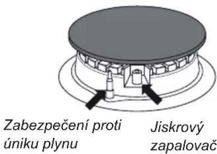 Romo RCG5014TX - POPIS VÝROBKU - 2