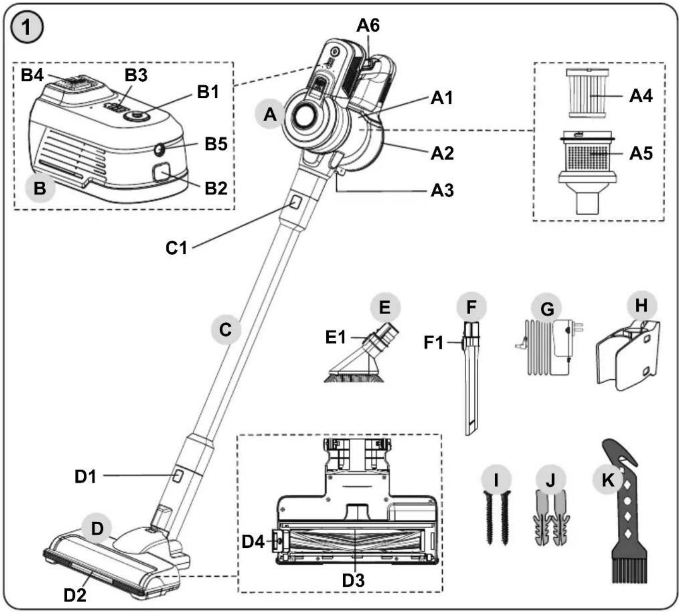① B4 B3 B1 B5 B2 C1 A6 A1 A2 A3 A4 A5 E E1 F F1 G H D1 D4 D3 D2 I J K