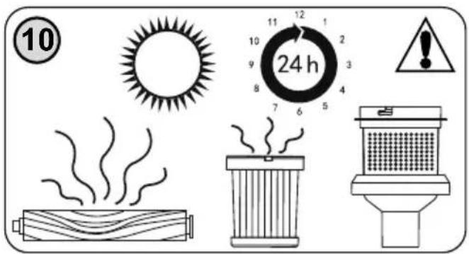 10 11 12 1 10 24 h 9 3 8 4 7 6 5 1 2 3 4 5 6 7 8 1 2 3 4 5 6 7 8 9 10