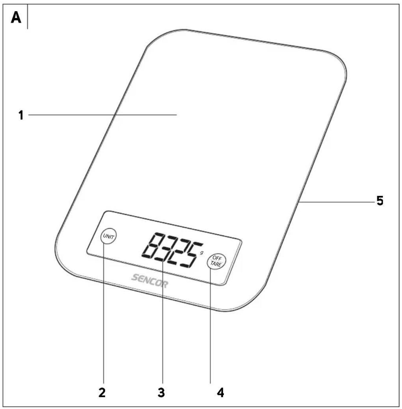 A 1 UNIT 8:25 g OFF TARE 5 2 3 4 SENCOR