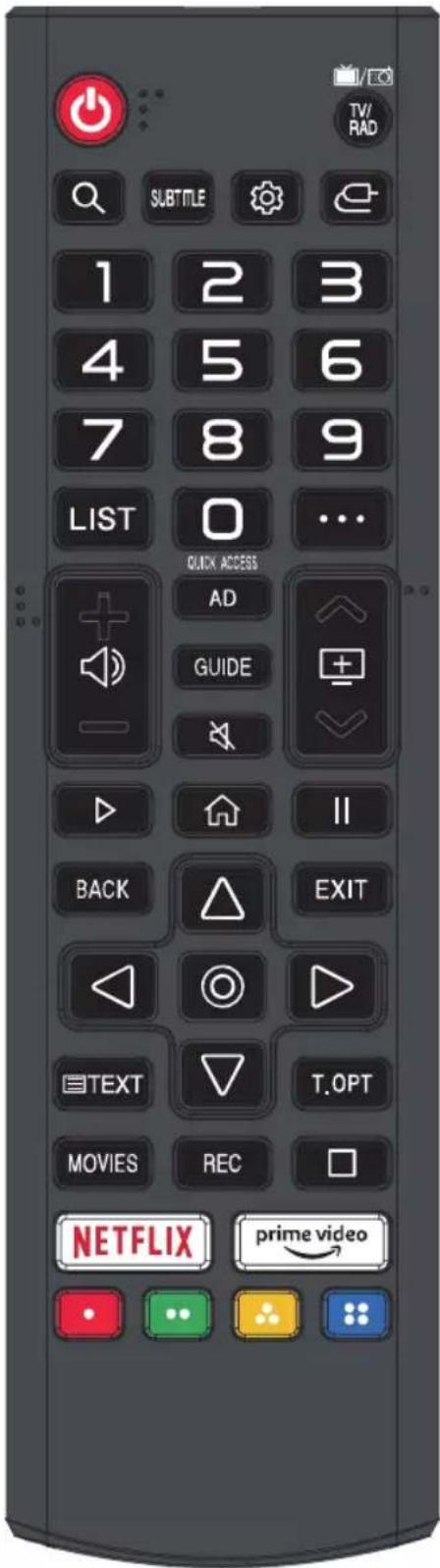 1 2 3 4 5 6 7 8 9 LIST 0 ... QUICK ACCESS AD GUIDE + - BACK EXIT TEXT T.OPT MOVIES REC NETFLIX prime video