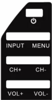 INPUT MENU CH+ CH- VOL+ VOL-