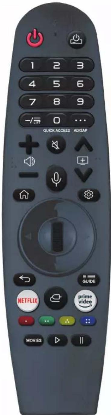 1 2 3 4 5 6 7 8 9 - /← 0 ... QUICK ACCESS ADV/SAP NETFLIX prime video MOVIES