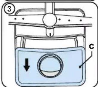 Diagram of a device with labeled parts and directional arrow, showing a container with a circular component and labeled component C.