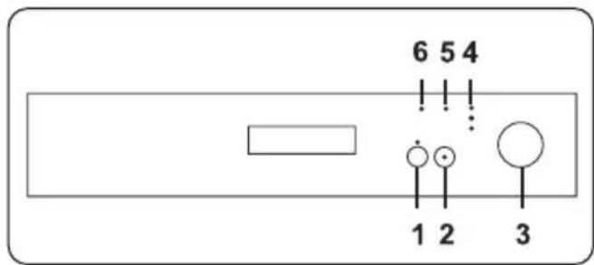 6 5 4 1 2 3