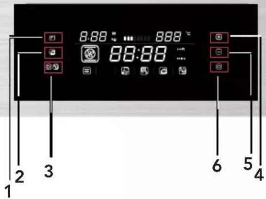 HOOVER HMC44C5S4 - Ovládací panel a funkce - 1