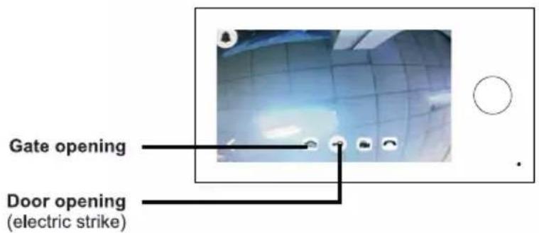 Gate opening Door opening (electric strike)