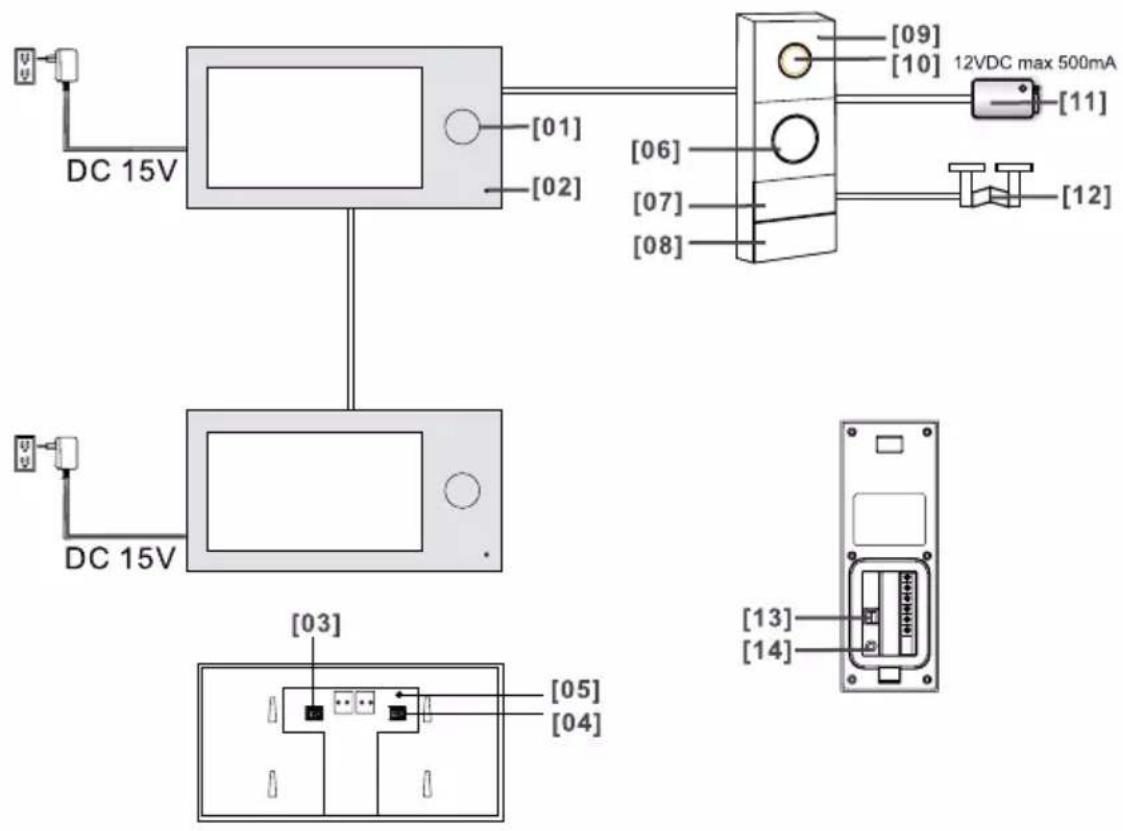 VIBELL OR-VID-WI-1068KV - SET CONSTRUCTION - 1