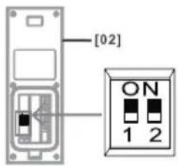 [02] ON 1 2